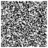 QR code with Detect Lab Drug, Alcohol & Legal DNA Paternity Testing contacts