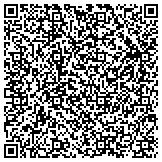 QR code with Detect Lab Drug, Alcohol & Legal DNA Paternity Testing contacts