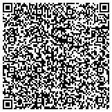 QR code with Detect Lab Drug, Alcohol & Legal DNA Paternity Testing contacts