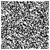 QR code with Detect Lab Drug, Alcohol & Legal DNA Paternity Testing contacts