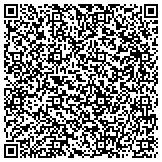 QR code with Detect Lab Drug, Alcohol & Legal DNA Paternity Testing contacts