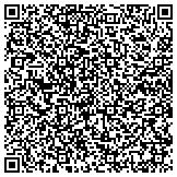 QR code with Detect Lab Drug, Alcohol & Legal DNA Paternity Testing contacts