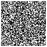 QR code with Detect Lab Drug, Alcohol & Legal DNA Paternity Testing contacts