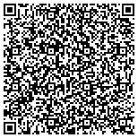 QR code with Project Learn Adult And Family Literacy Programs Inc contacts