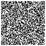 QR code with Detect Lab Drug, Alcohol & Legal DNA Paternity Testing contacts