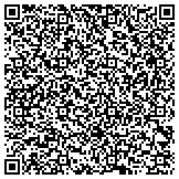 QR code with Detect Lab Drug, Alcohol & Legal DNA Paternity Testing contacts