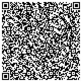 QR code with Detect Lab Drug, Alcohol & Legal DNA Paternity Testing contacts