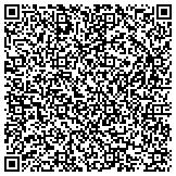 QR code with Detect Lab Drug, Alcohol & Legal DNA Paternity Testing contacts