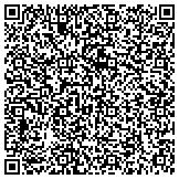QR code with Detect Lab Drug, Alcohol & Legal DNA Paternity Testing contacts