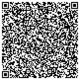 QR code with Detect Lab Drug, Alcohol & Legal DNA Paternity Testing contacts