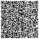 QR code with Detect Lab Drug, Alcohol & Legal DNA Paternity Testing contacts