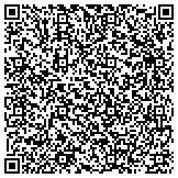 QR code with Detect Lab Drug, Alcohol & Legal DNA Paternity Testing contacts