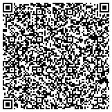 QR code with Detect Lab Drug, Alcohol & Legal DNA Paternity Testing contacts