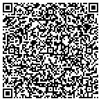 QR code with Express DNA Testing contacts