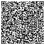 QR code with Express DNA Testing contacts