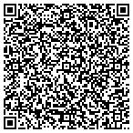QR code with Express DNA Testing contacts