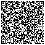 QR code with Express DNA Testing contacts