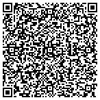 QR code with Express DNA Testing contacts