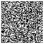 QR code with Express DNA Testing contacts