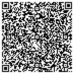 QR code with Express DNA Testing contacts