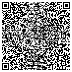 QR code with Express DNA Testing contacts