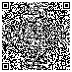 QR code with Express DNA Testing contacts