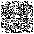 QR code with Express DNA Testing contacts