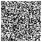 QR code with Express DNA Testing contacts