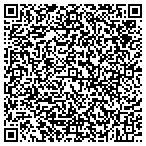 QR code with Express DNA Testing contacts