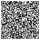 QR code with M And M Unltd contacts