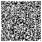 QR code with Mezzoa Web Technology Solutions contacts