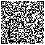 QR code with Paternity Express - Sumter contacts
