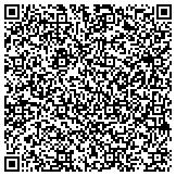 QR code with Detect Lab Drug, Alcohol & Legal DNA Paternity Testing contacts