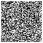 QR code with Rocky Mountain It Services Group LLC contacts