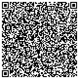 QR code with Detect Lab Drug, Alcohol & Legal DNA Paternity Testing contacts