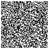 QR code with Detect Lab Drug, Alcohol & Legal DNA Paternity Testing contacts