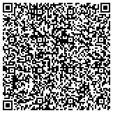 QR code with Detect Lab Drug, Alcohol & Legal DNA Paternity Testing contacts