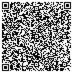 QR code with The Army United States Department Of contacts