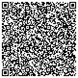 QR code with Detect Lab Drug, Alcohol & Legal DNA Paternity Testing contacts