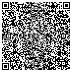 QR code with United States Department Of The Army contacts