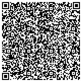 QR code with Detect Lab Drug, Alcohol & Legal DNA Paternity Testing contacts
