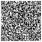 QR code with United States Department Of The Army contacts