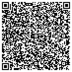 QR code with United States Department Of The Army contacts