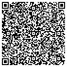 QR code with Mountain View Lawn & Landscape contacts