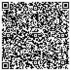 QR code with United States Department Of The Army contacts
