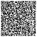 QR code with United States Department Of The Army contacts
