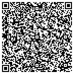 QR code with United States Department Of The Army contacts