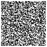 QR code with Detect Lab Drug, Alcohol & Legal DNA Paternity Testing contacts