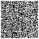 QR code with Detect Lab Drug, Alcohol & Legal DNA Paternity Testing contacts