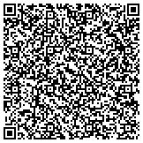 QR code with Detect Lab Drug, Alcohol & Legal DNA Paternity Testing contacts